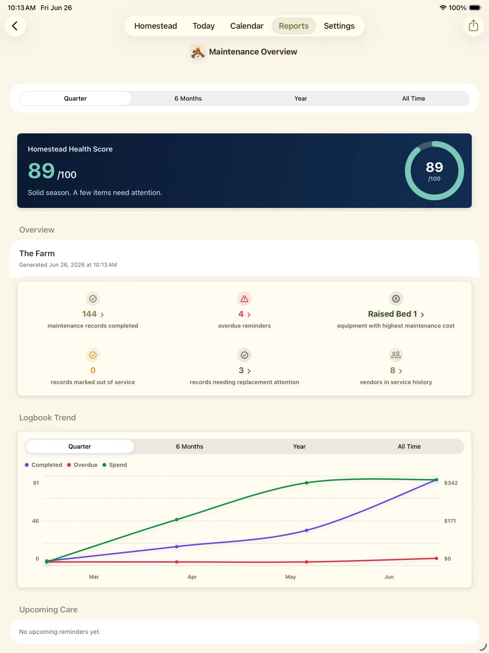 Maintenance Overview report showing health score, upcoming work, and maintenance trend chart.